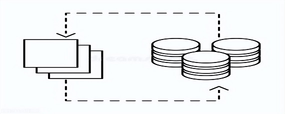 通訊錄短信群發(fā)平臺是什么？